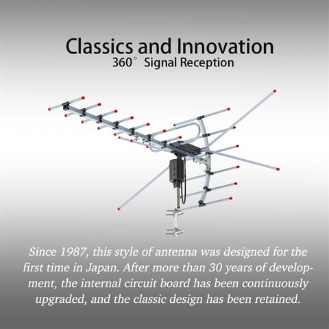 Outdoor Antenna - Reception Range 110 Miles