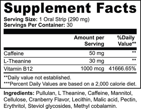 Fast Acting Energy Strips Instant Boost For Focus Stamina