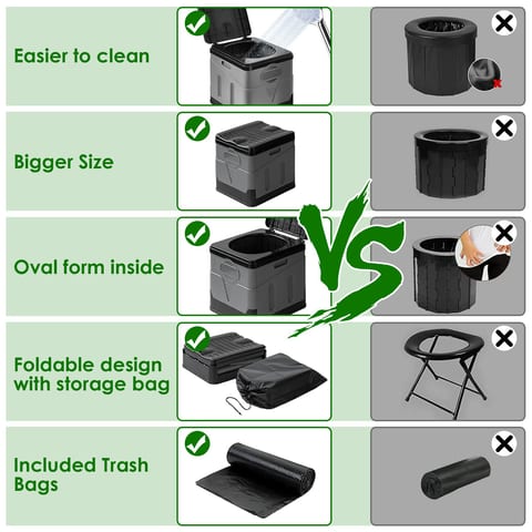 Portable Toilet With Handbag, Collapsible Emergency Toilet With Lid