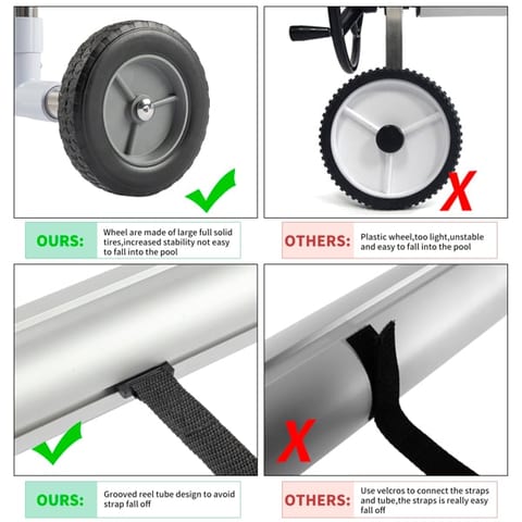 18ft Five Sections, Each Section 1.5m, Swimming Pool Membrane Roller 60kg Black