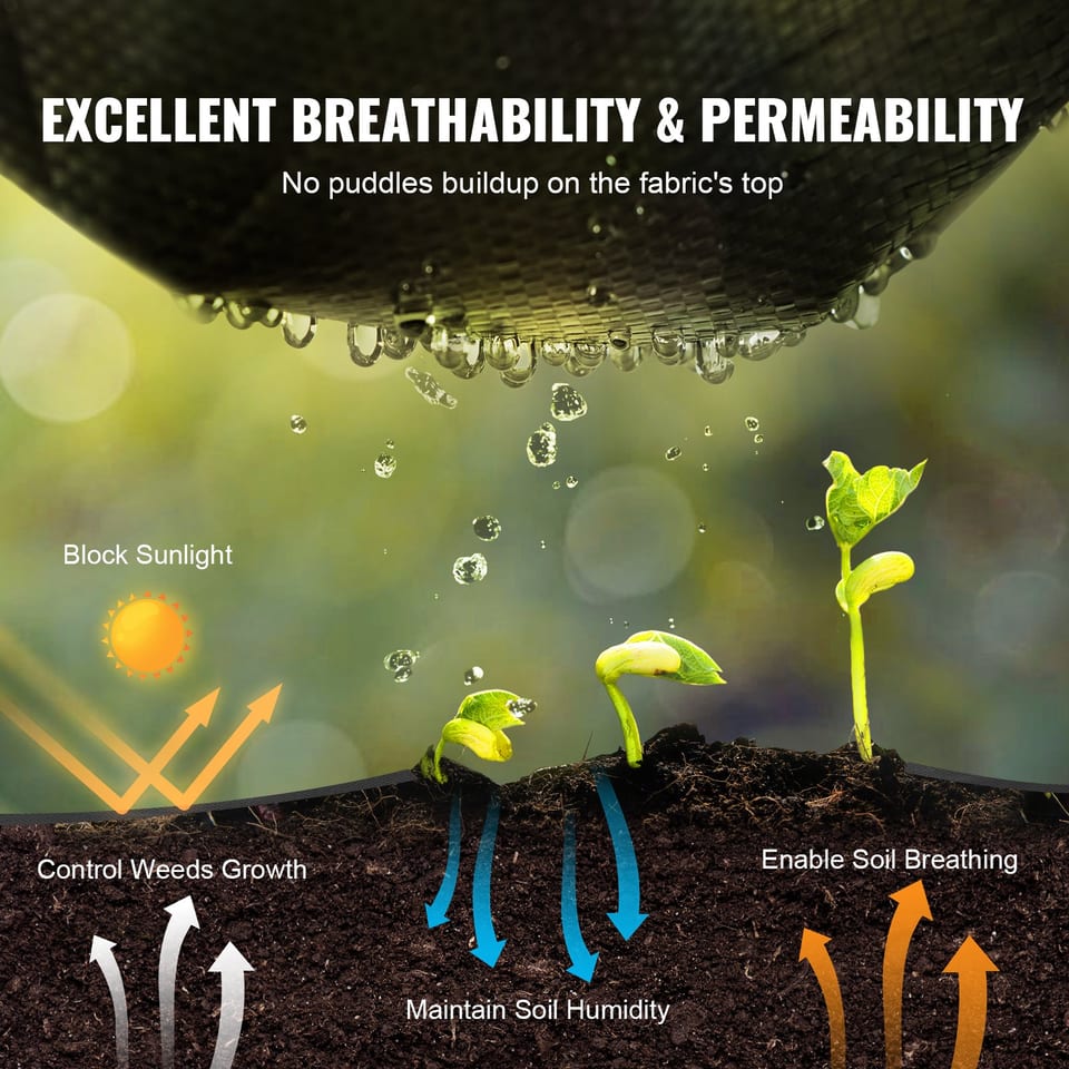 VEVOR Weed Barrier Landscape Fabric Heavy Duty Woven PP Weed Control Mat, product photo