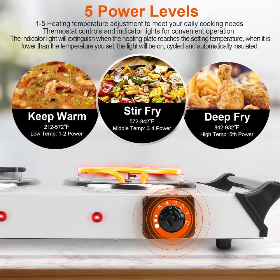2000 Watt Electric Furnace, Portable Desktop Dual Stove, product photo
