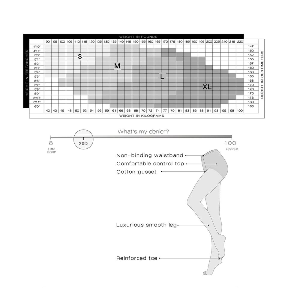 4 Pairs Women's Sheer Tights 20 Denier Control Top Pantyhose With Reinforced, product photo