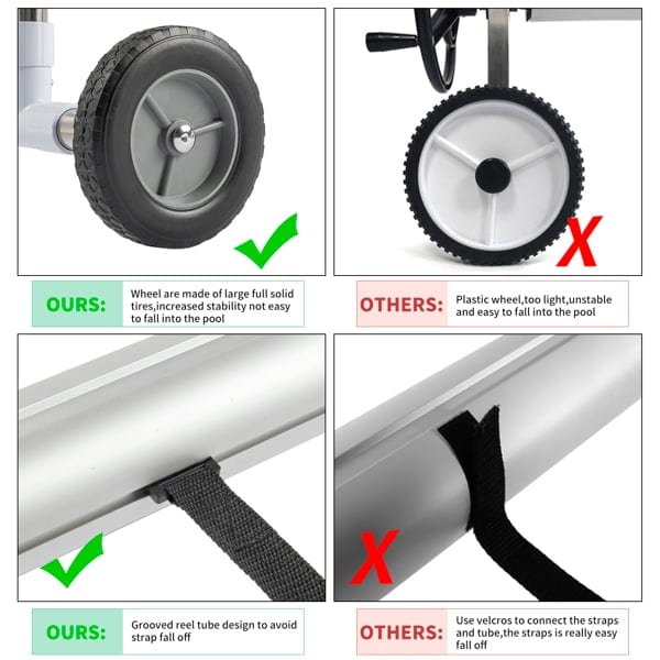 18ft Five Sections, Each Section 1.5m, Swimming Pool Membrane Roller 60kg Black, product photo